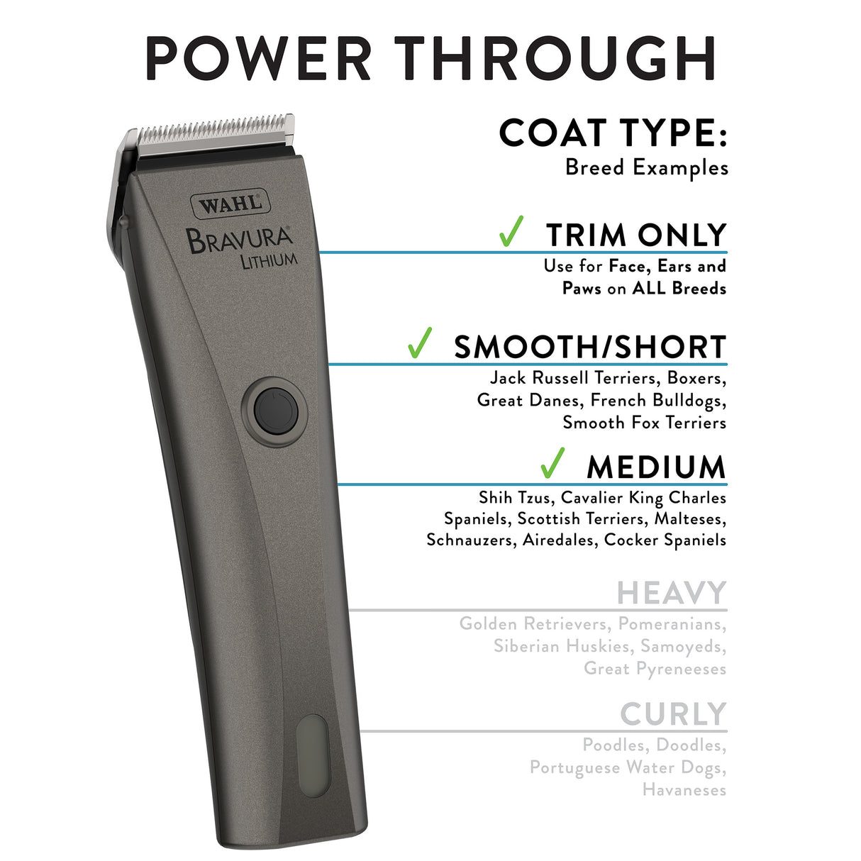 Wahl® Bravura® Lithium Cordless Clipper, Gunmetal