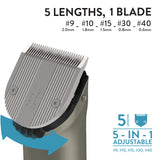 Blade Lengths