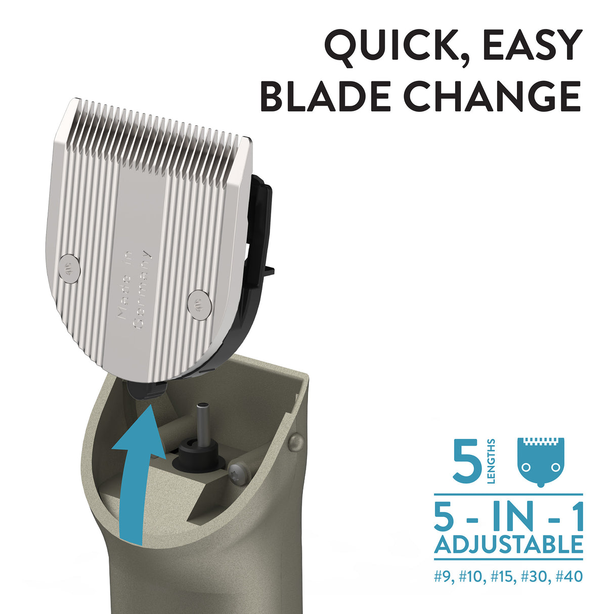 Quick, Easy Blade Change