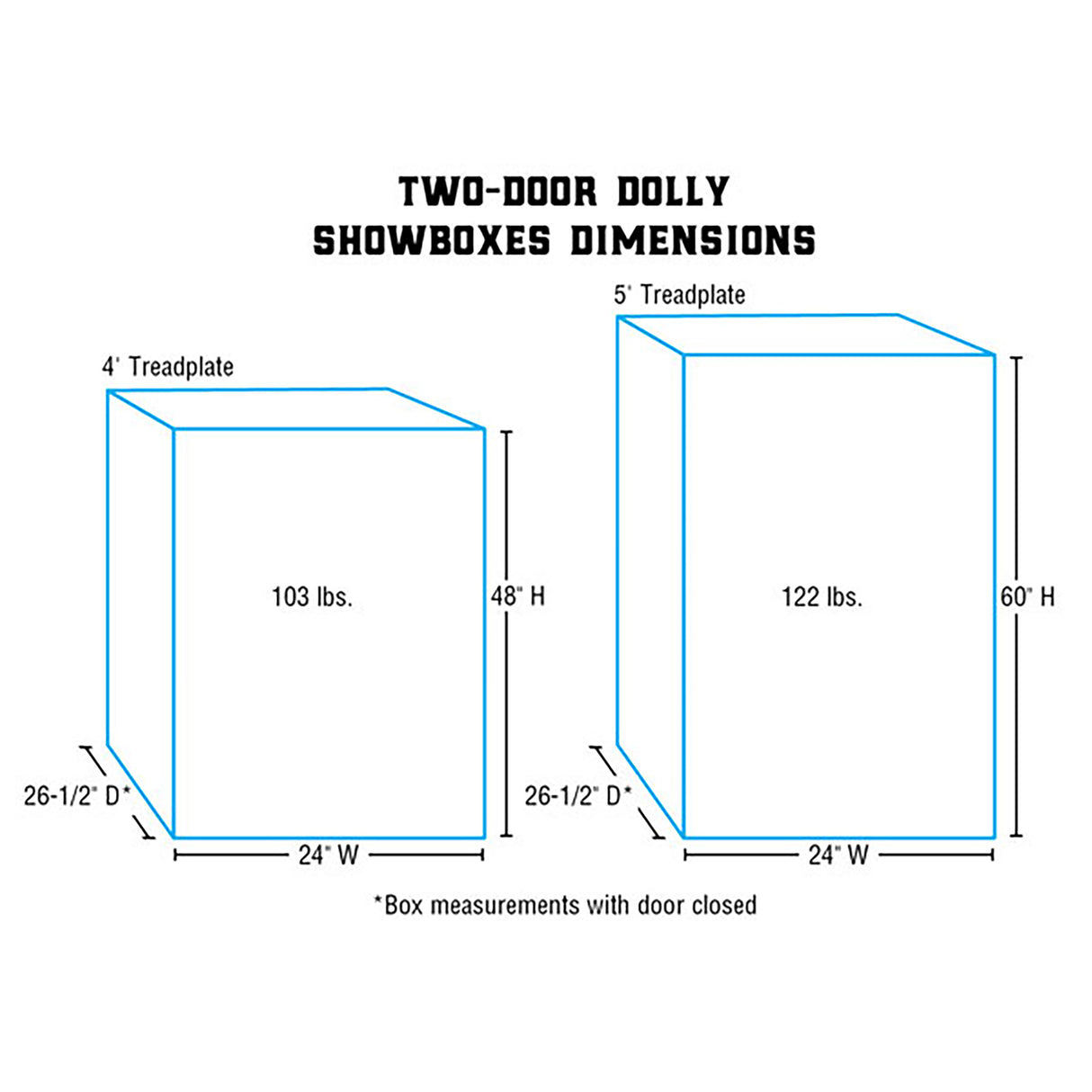 4' Dolly Two-Door Dolly Showbox, Aluminum dimensions