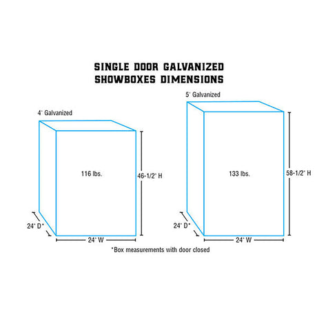 Single Door Galvanized Showbox, 5' Dimensions