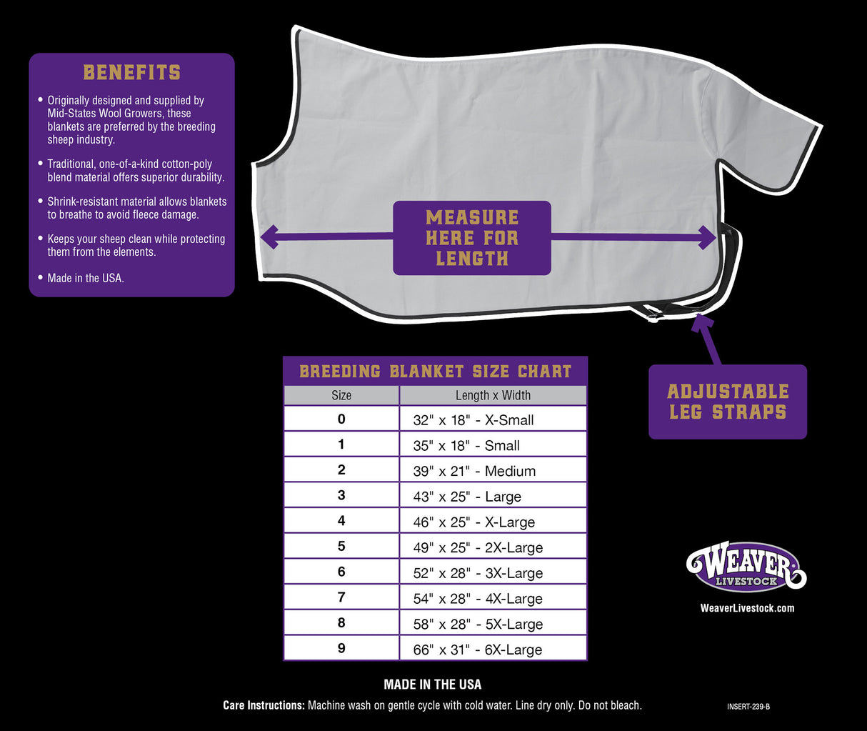 Mid-States Wool Growers Breeding Sheep Blanket